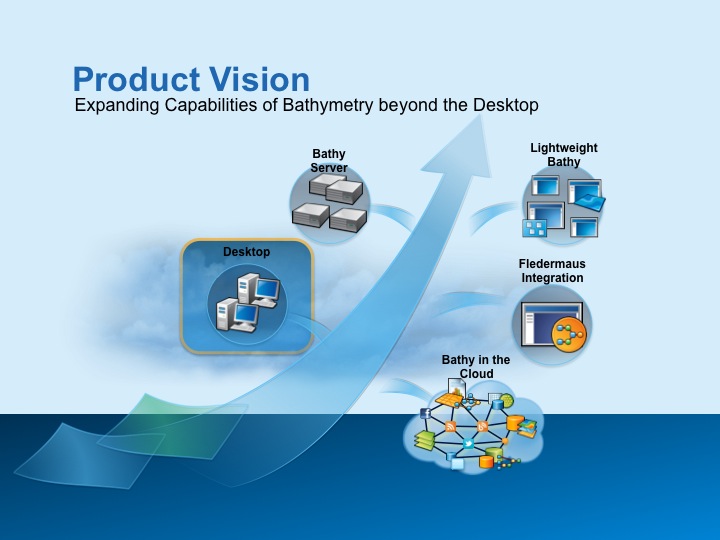 Esri’s vision for bathymetry in the cloud.