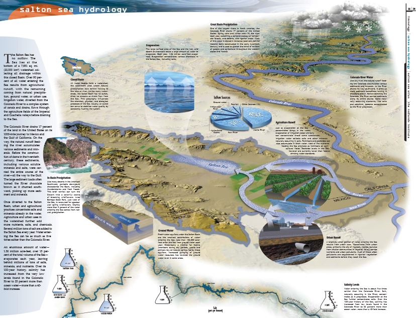 The pages of traditional atlases have served us well for many years, but a new approach is evolving.