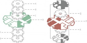 Terraformer Esri PDX