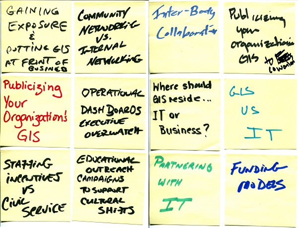 Attendee-generated topics from the 2013 GIS Managers' Open Summit.  