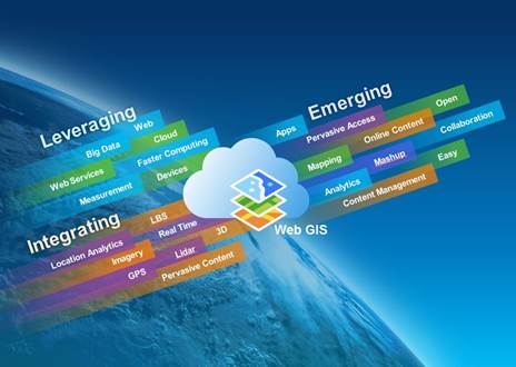 GIS is being transformed into web GIS, making GIS easier, always available,  and more social.