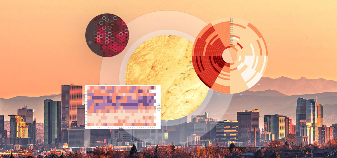 A cityscape overlayed with circular graphics of two types of maps and two types of graphs, all in shades of yellow, orange, and red