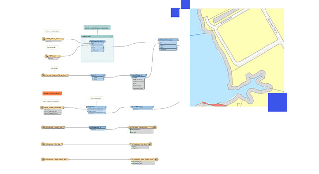 Workflow mit Text in blauen und grauen Kästchen, die mit Linien verbunden sind, und eine kleine gelbe Straßenkarte