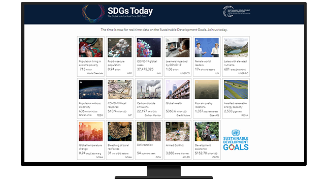 a webpage that says “SDGs Today” and has photos on it