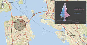 Data enrichment makes information on people, places, and businesses for a specific area or within certain distance or drive time available.