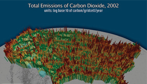 Carbon Emissions Inventory