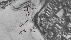 Long-Term Environmental Monitoring