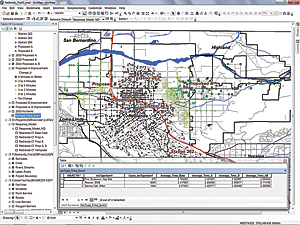 Inspect the analysis results.