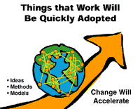 a diagram showing that things that work will quickly be adopted, thus accelerating change