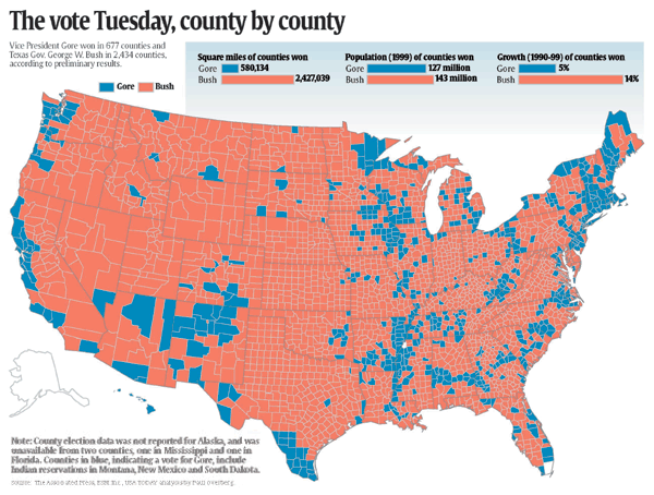 the county-by-county vote on Nov. 7, 2000