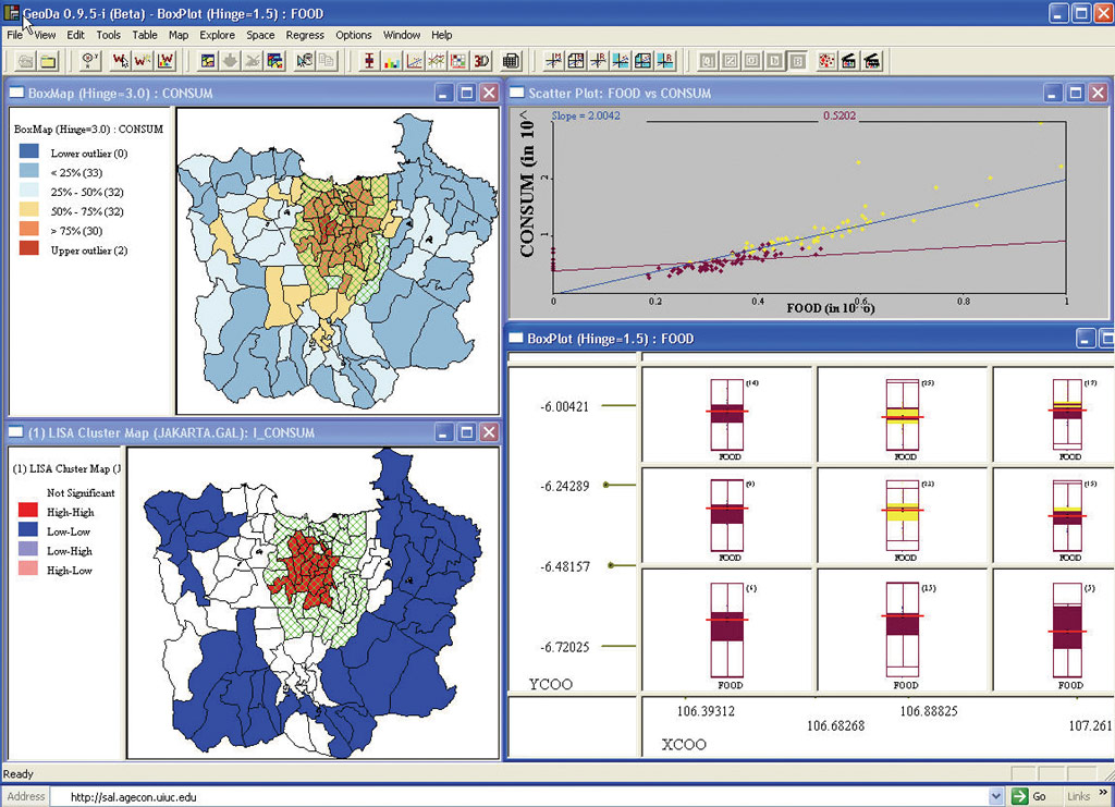 This shows a GeoDa analysis of Jakarta, Indonesia, neighborhood consumption