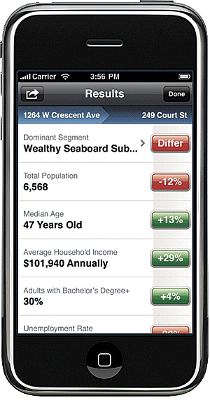 Quickly pull up demographic information on any location in the United States on an Android phone or iPhone.
