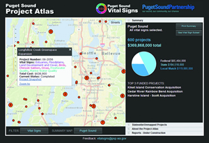 This street map view of Puget Sound displays all 21 Vital Signs. (Courtesy of Puget Sound Partnership.)