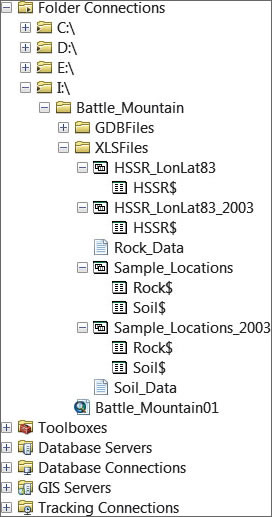 Preview the sample data in ArcCatalog.