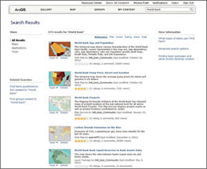 World Bank makes its extensive data holdings readily available through maps on ArcGIS Online.