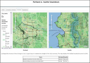 The median household income in Seattle is higher than in Portland.