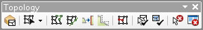 The Topology toolbar