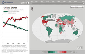 Story Maps