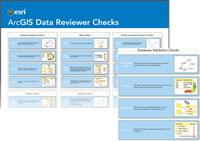 Simplify the quality control process