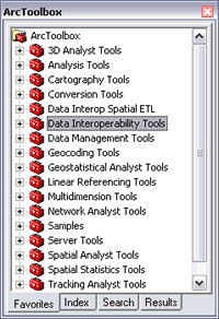ArcToolbox screen image