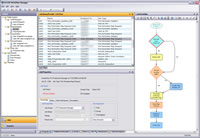 example of resource allocation and job tracking