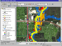 Hydrologic Analysis