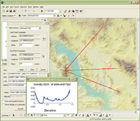 Terrain tools enable 2D and 3D visualization.