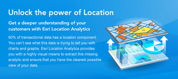 Unlock the power of Location