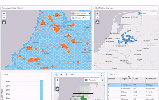 Interactive Data Exploration