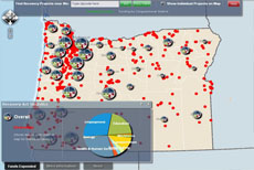 View State of Oregon Web site
