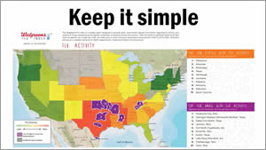 Walgreens created a simple yet powerful mapping platform to communicate where flu activity was high.