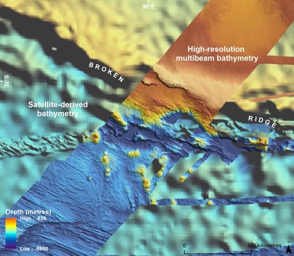 bathymetry comparison