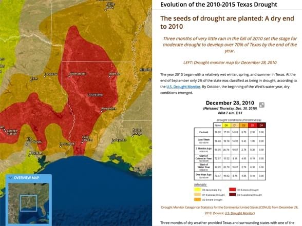The Power of Where: How Spatial Analysis Leads to Insight