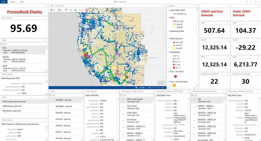 In the Peak Visualization Platform (PVP), each blue dot is a substation, and information about the selected substations (highlighted in red) appears in the widgets. When a line on the map is highlighted in green, it indicates that the line is out of service.