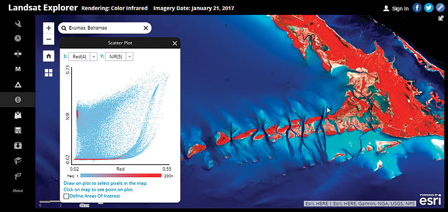A false color band combination, where vegetation appears in red, delineates the Exumas Islands in the Bahamas. With the Scatter Plot tool, users can select two bands to plot on a graph, with the more frequent occurrences appearing on this graph in red.