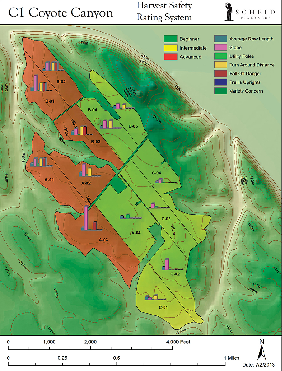 The Harvest Safety Rating System matches the experience level of Scheid workers with individual vineyard blocks as beginner, intermediate, and advanced. This greatly decreased Scheid's accident rate and increased production efficiency.