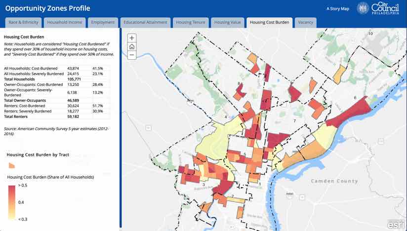 housing cost burdened