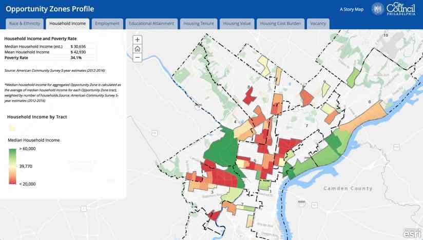 household income and poverty rate