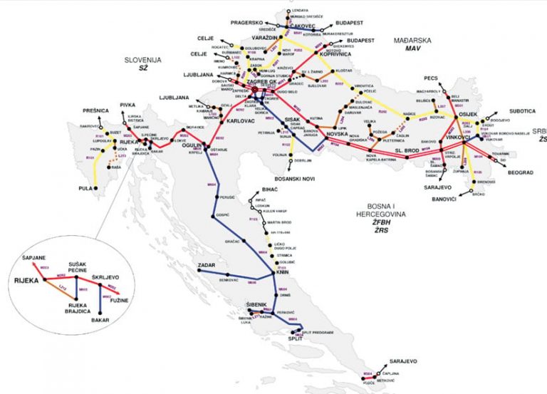 A rudimentary map of Croatia’s railroad system