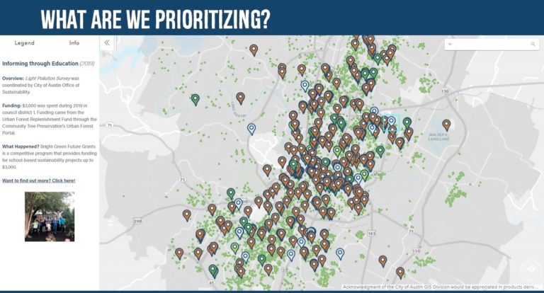 Community tree priority map