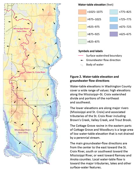 A map of water table elevation along Mississippi and St. Croix Rivers, with various elevations represented by different colors and descriptive text written out next to the map