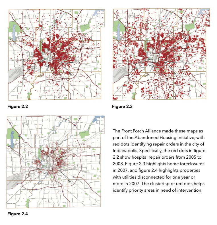 Indianapolis analysis