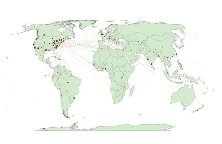A map of the world showing red and green circles and red triangles with red dotted lines pointing back to the red circles