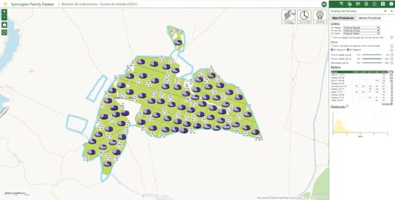 A digital map of the estate showing all sections of the vineyard in green with pie charts on top of each that indicate, using different shades of purple, how much was produced versus how much was expected to be produced
