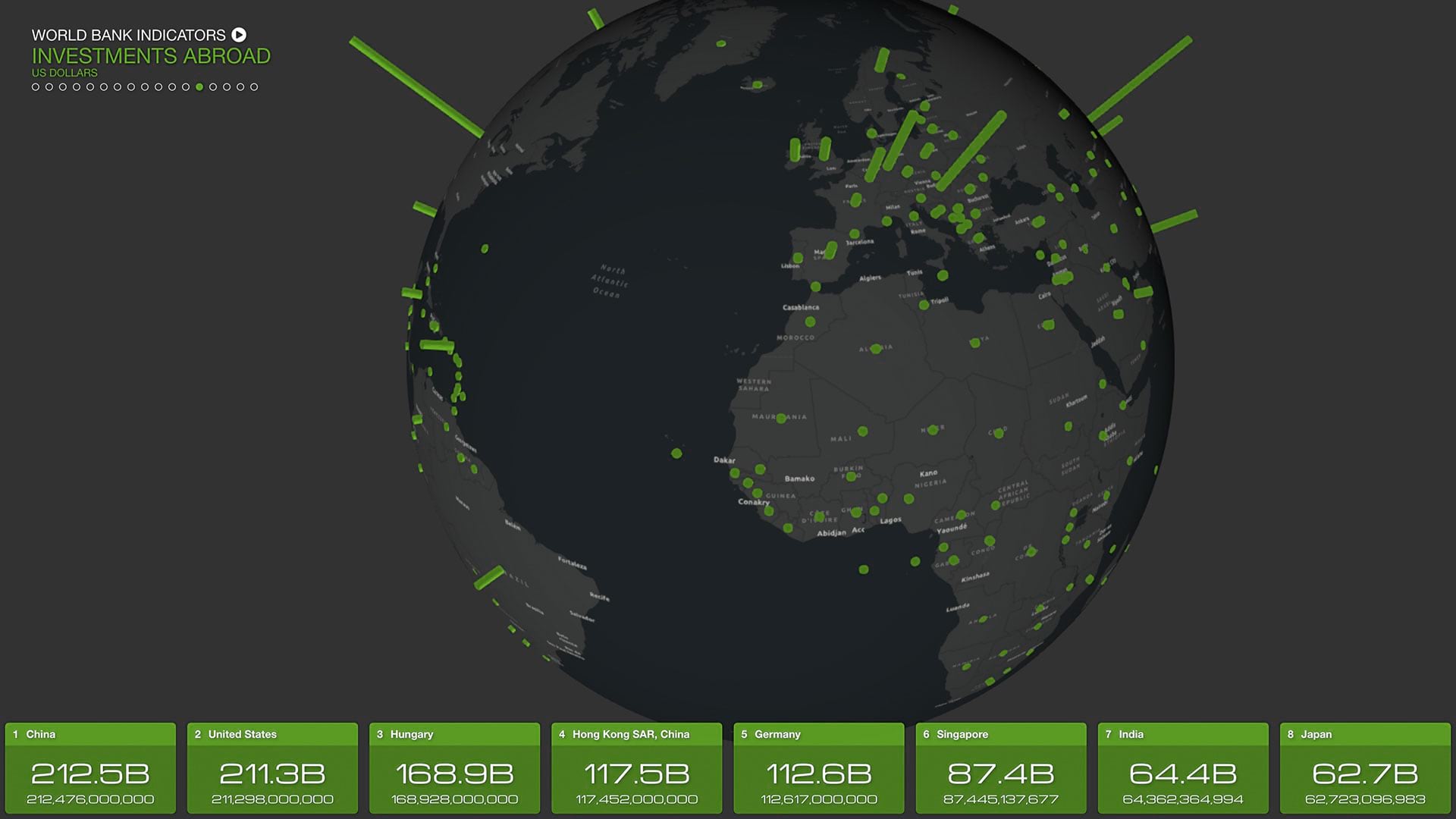 This global indicators map shows each country\'s total amount of investments abroad