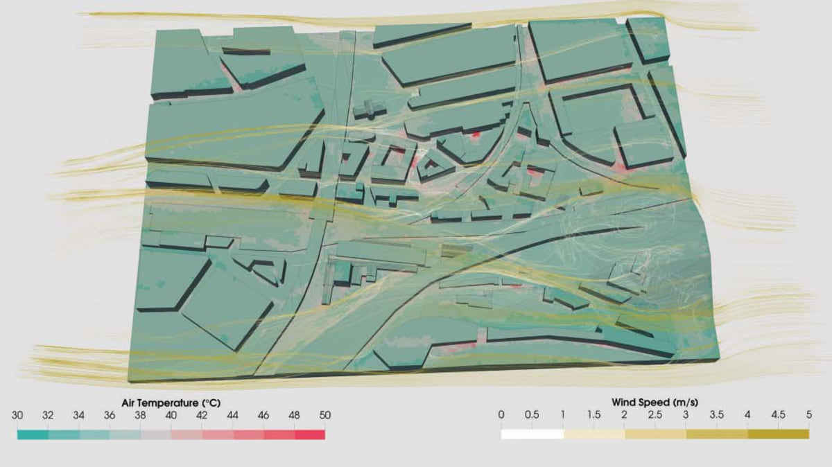 microclimate model of Florenc