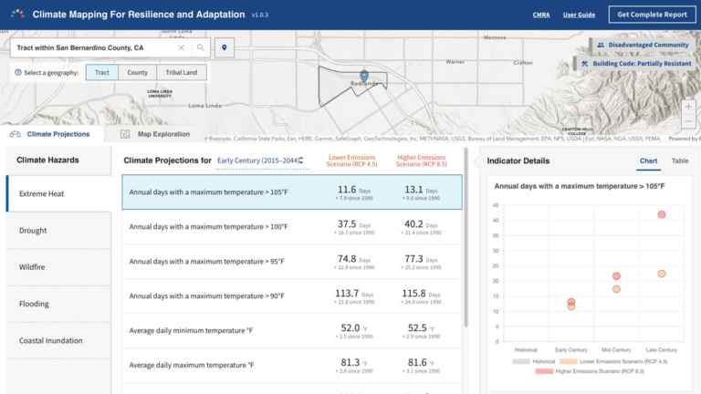 Redlands extreme heat map