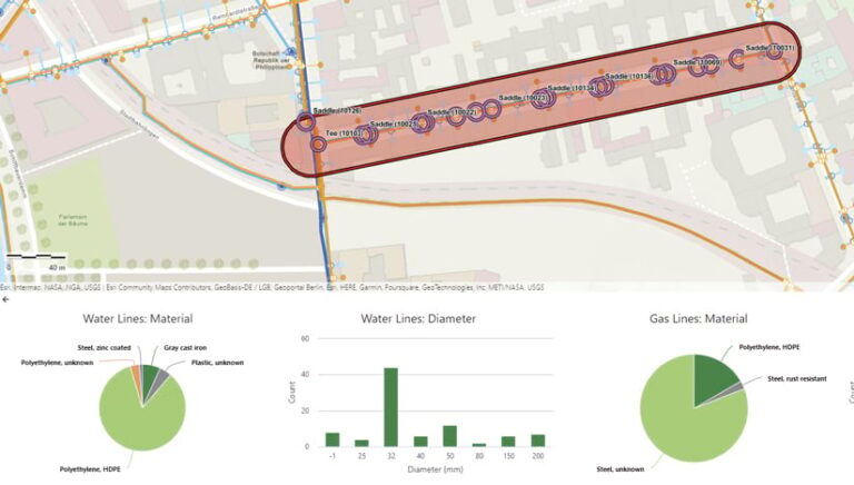 A dashboard showing a map with an area encircled in pink with pie charts and a bar chart below the map