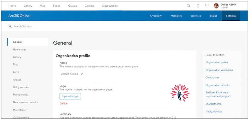 The information under the Organization tab in ArcGIS Online
