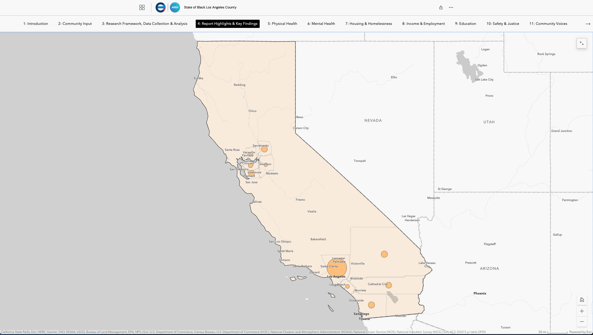 California County Comparison of Black Populations